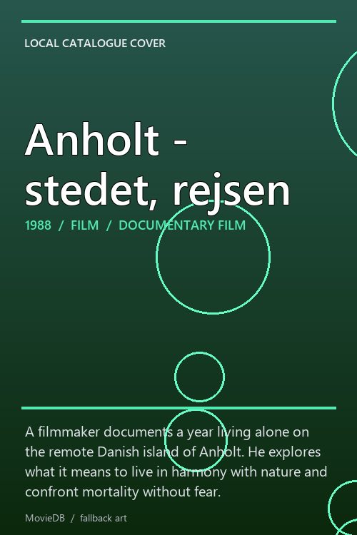 Anholt - stedet, rejsen poster