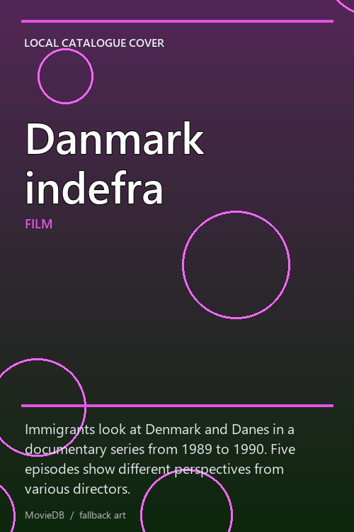 Danmark indefra poster