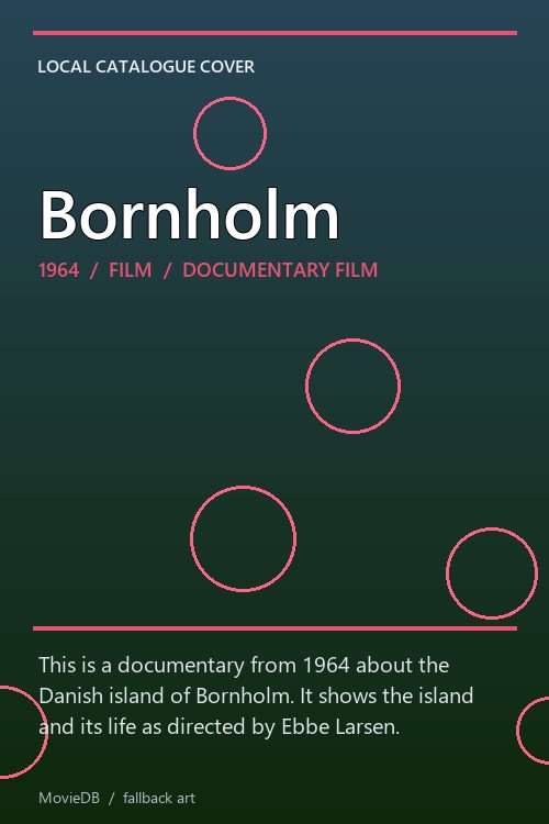 Bornholm poster