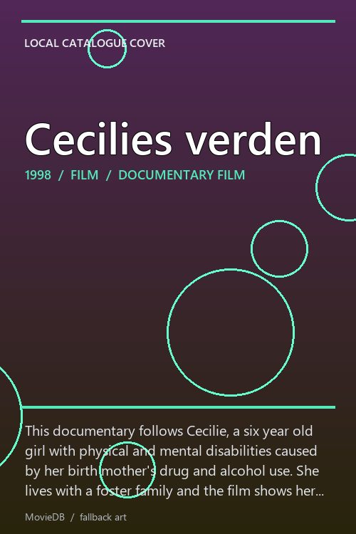 Cecilies verden poster