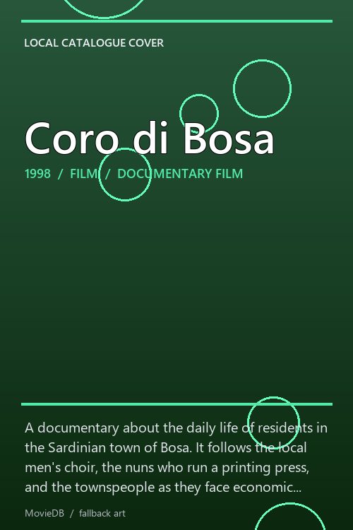 Coro di Bosa poster