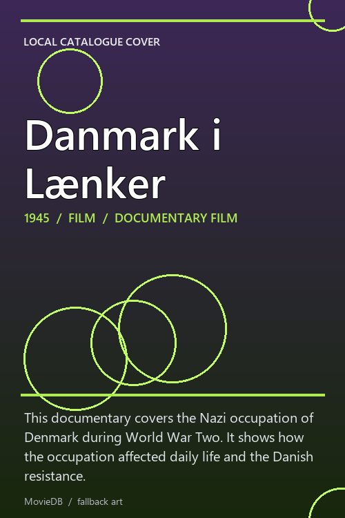 Danmark i Lænker poster