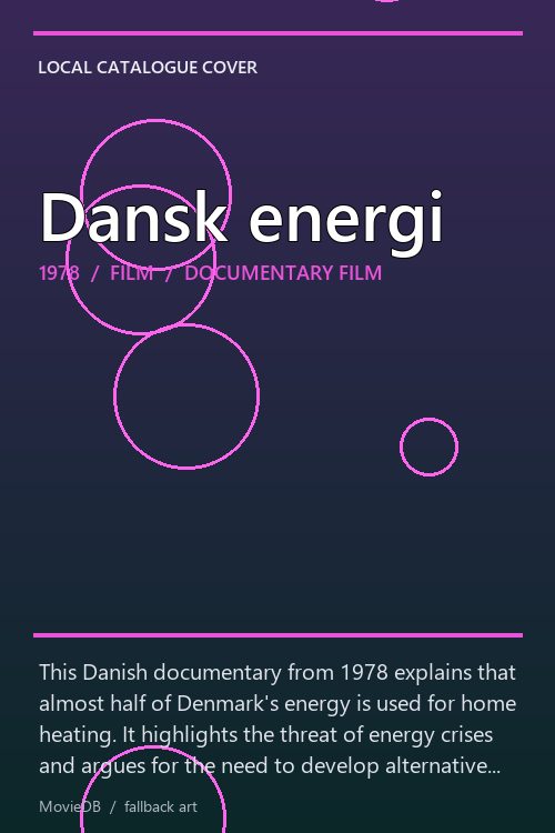 Dansk energi poster