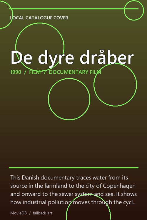 De dyre dråber poster