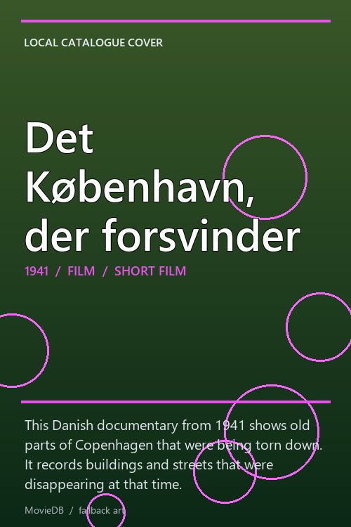 Det København, der forsvinder poster