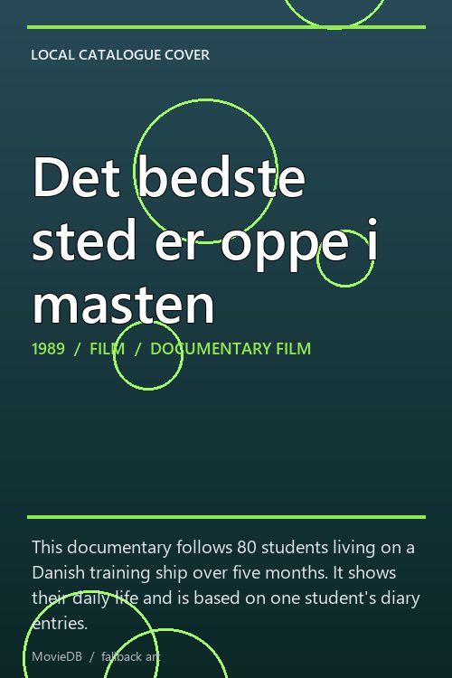 Det bedste sted er oppe i masten poster