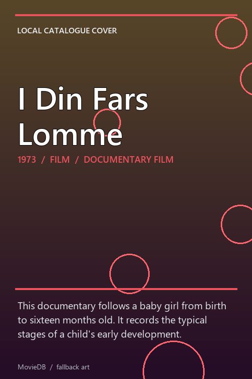I Din Fars Lomme poster