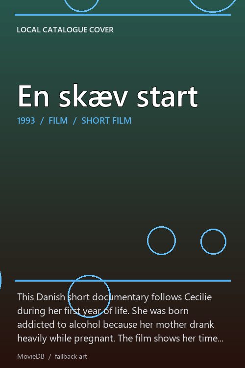 En skæv start poster