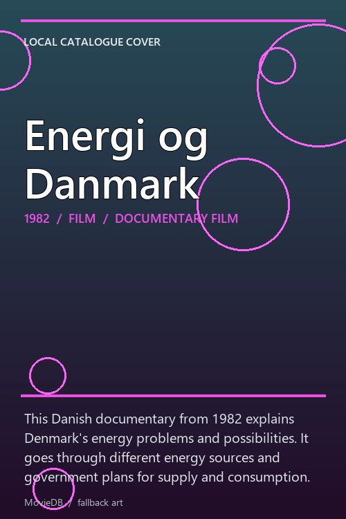 Energi og Danmark poster