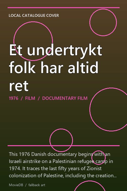 Et undertrykt folk har altid ret poster