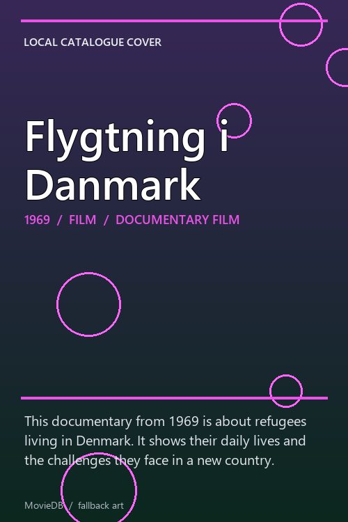 Flygtning i Danmark poster