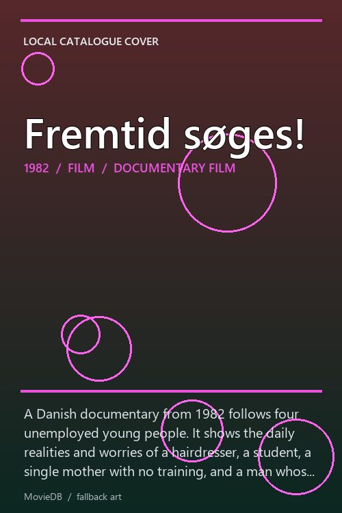 Fremtid søges! poster