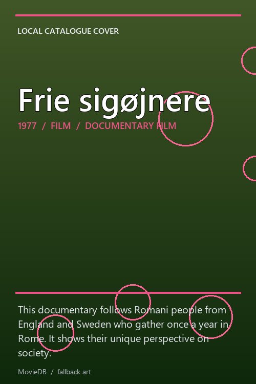 Frie sigøjnere poster