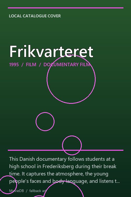 Frikvarteret poster