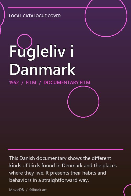 Fugleliv i Danmark poster