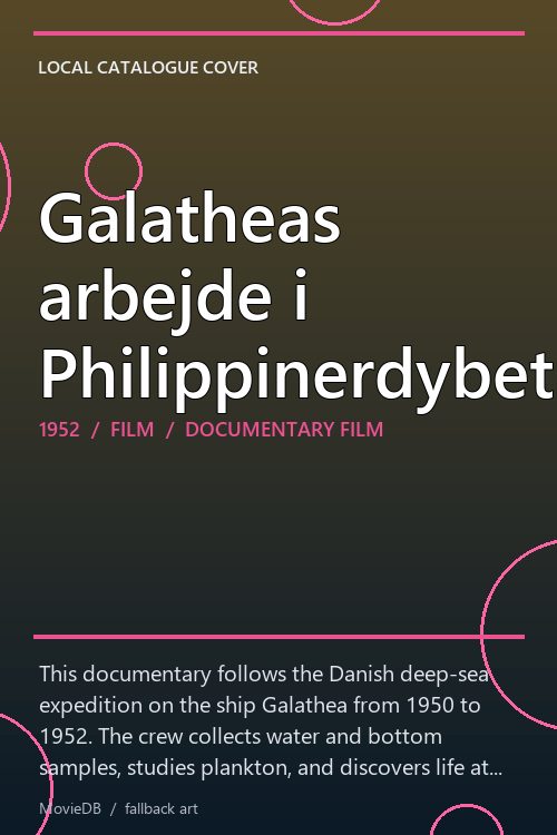 Galatheas arbejde i Philippinerdybet poster
