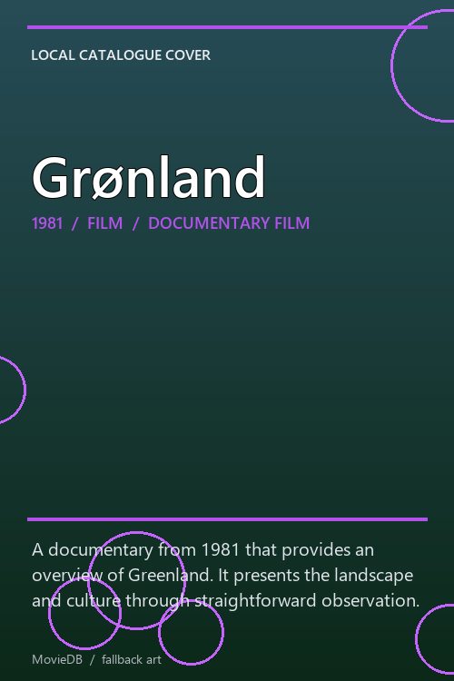 Grønland poster