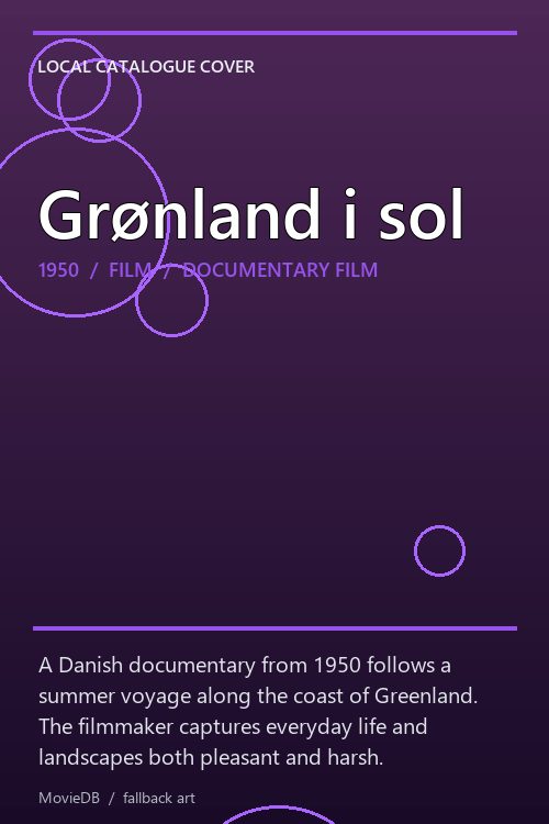 Grønland i sol poster