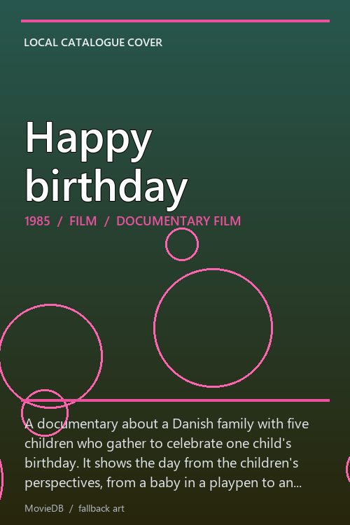 Happy birthday poster