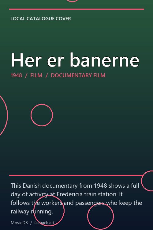 Her er banerne poster