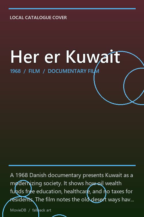Her er Kuwait poster