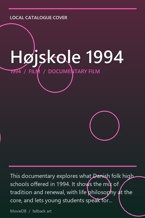 Højskole 1994 poster