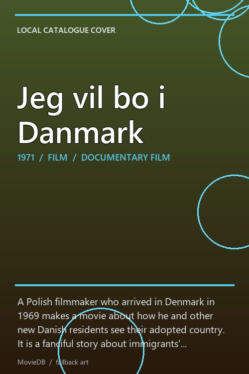 Jeg vil bo i Danmark poster
