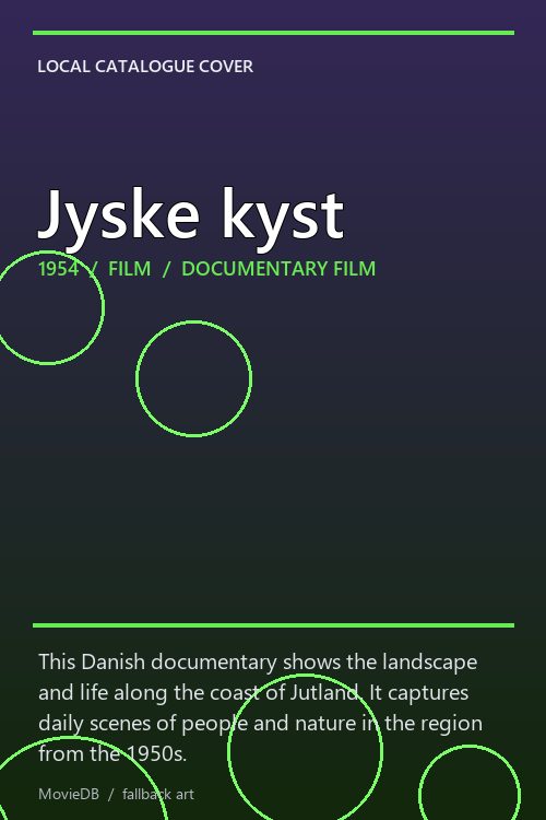 Jyske kyst poster