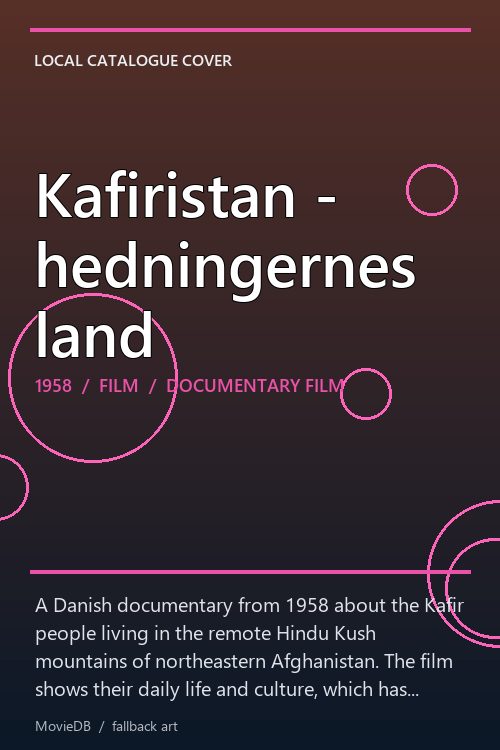 Kafiristan - hedningernes land poster