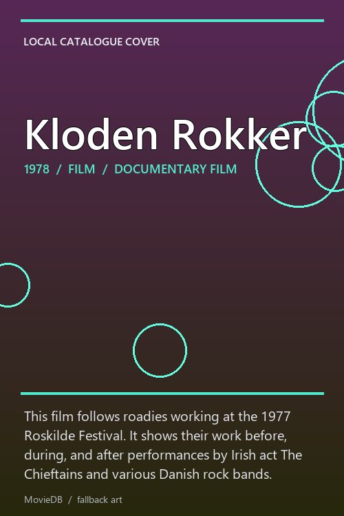 Kloden Rokker poster