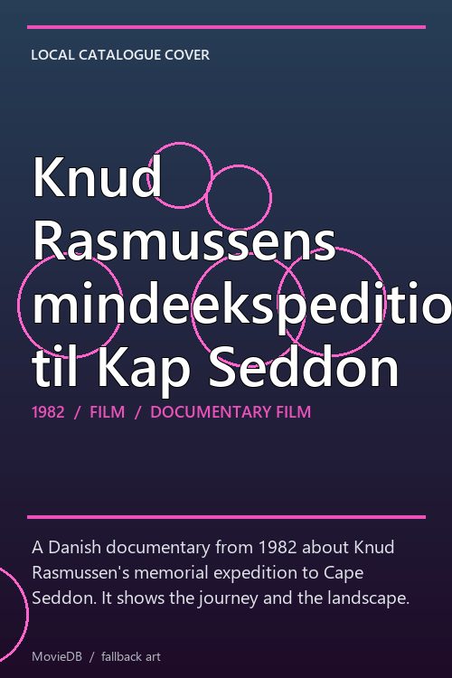 Knud Rasmussens mindeekspedition til Kap Seddon poster