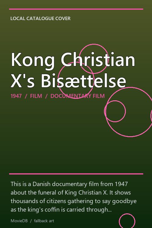 Kong Christian X's Bisættelse poster