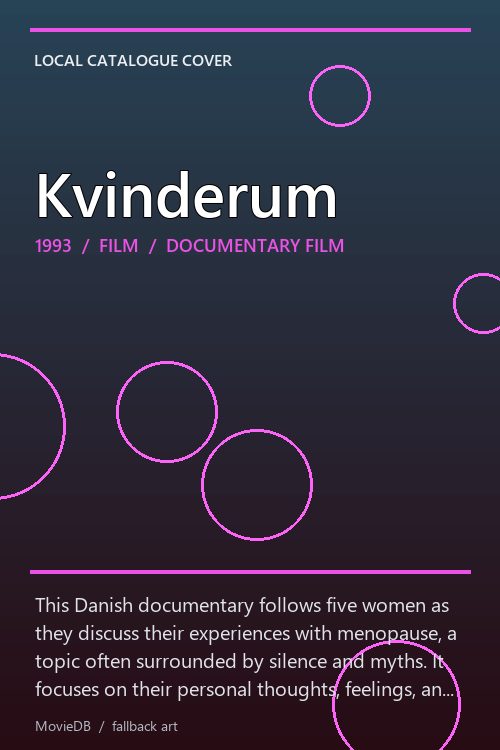 Kvinderum poster