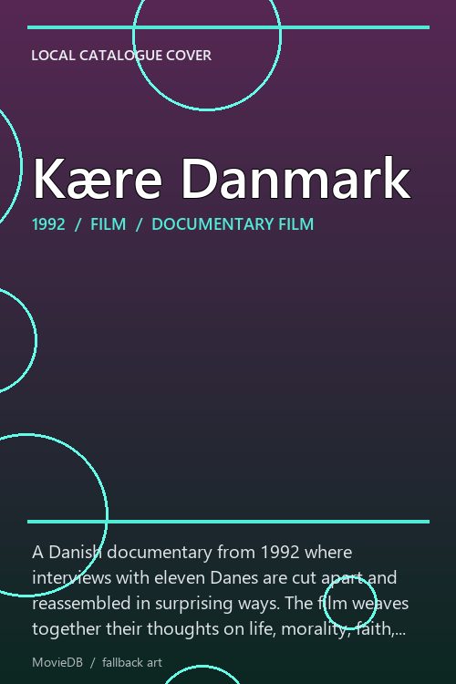 Kære Danmark poster