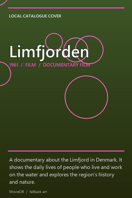 Limfjorden poster