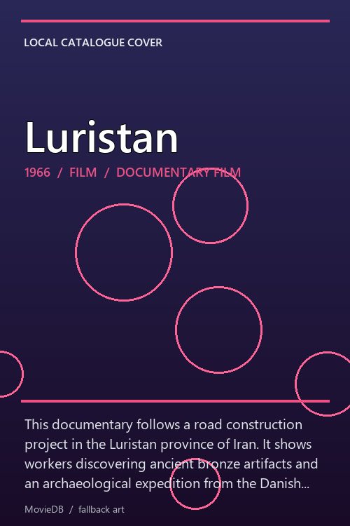 Luristan poster