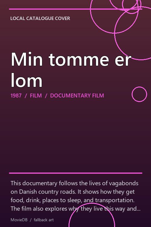 Min tomme er lom poster