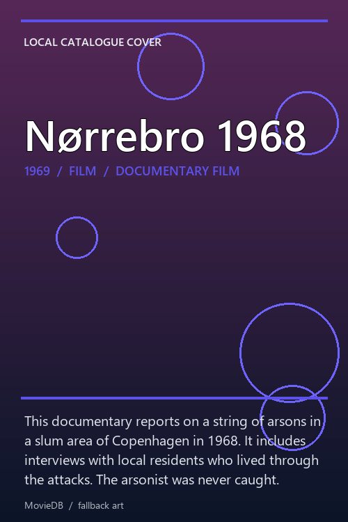 Nørrebro 1968 poster