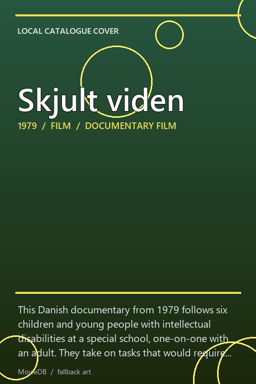 Skjult viden poster