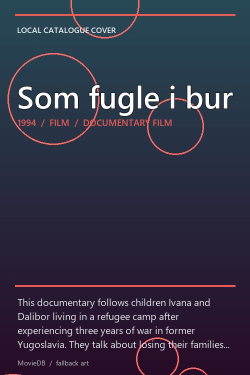 Som fugle i bur poster