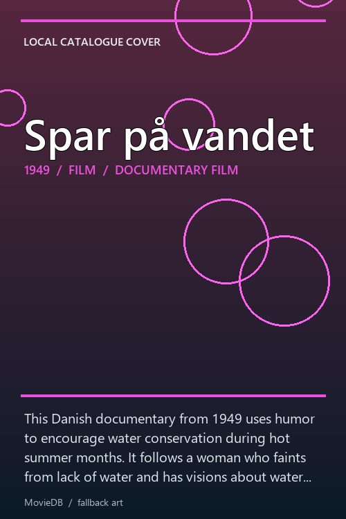 Spar på vandet poster