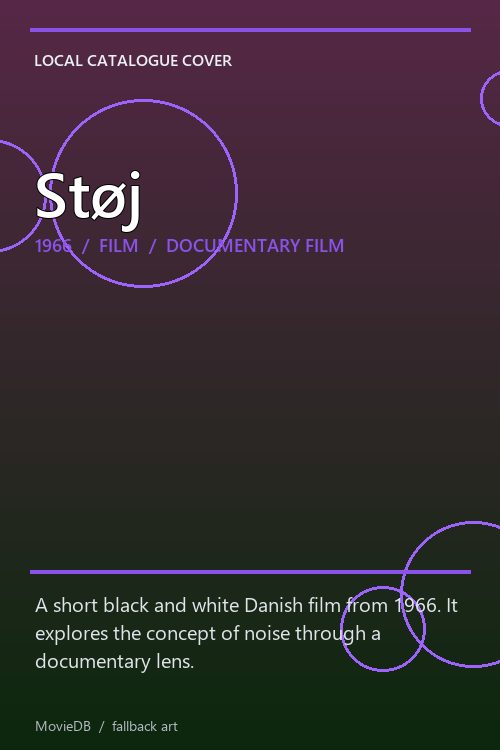 Støj poster