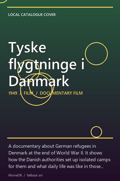 Tyske flygtninge i Danmark poster