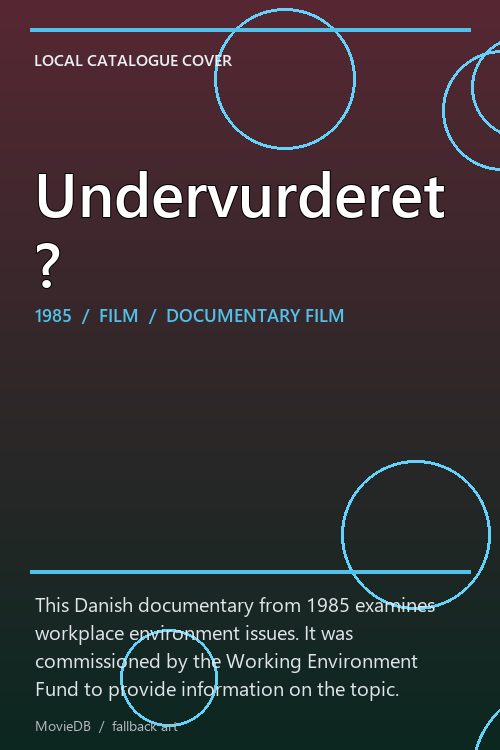 Undervurderet? poster