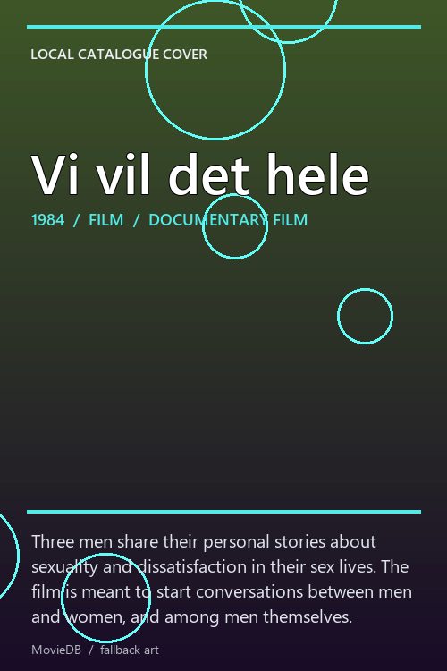 Vi vil det hele poster