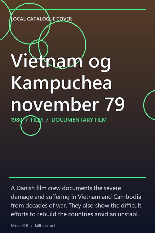 Vietnam og Kampuchea november 79 poster