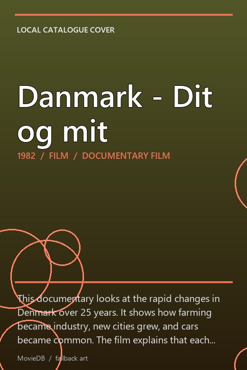 Danmark - Dit og mit poster