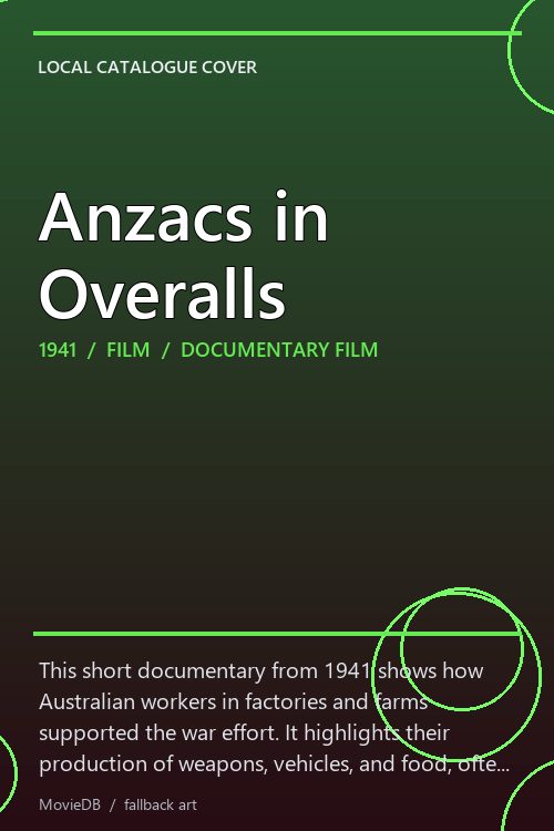 Anzacs in Overalls poster