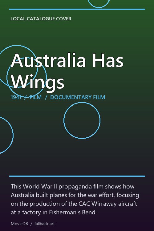 Australia Has Wings poster