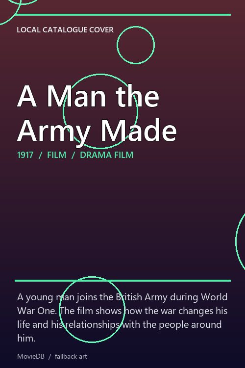 A Man the Army Made poster